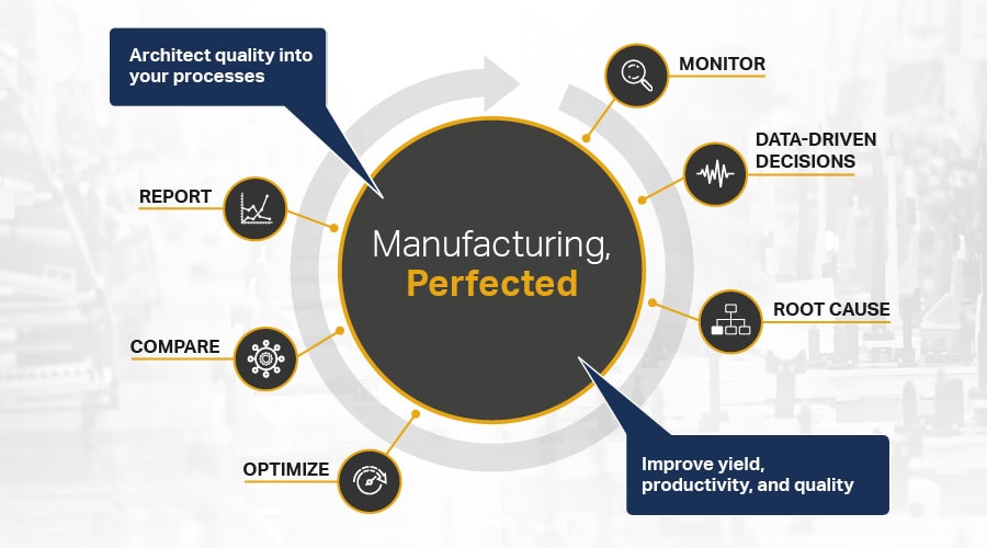 Mfg-perfected-pinwheel